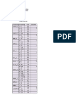 Rekap Data Spss Fix Part 2