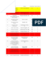 Daftar Absen Terbaru 2019