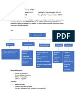 Perfil del proyecto (Caso manchester)