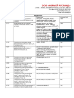 Biochimestry Cormay QC