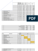 Presupuesto Nave Industrial SN Rafael Del Norte