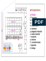 Mapa de metalmecanica