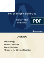 Abingdon Research Poll