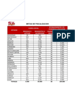 Meta de Despliegue de Brigadas en Defensa Del Plan