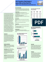 Nutrient Profiles of Gluten-Free Sorghum, Millet and Wheat Flours