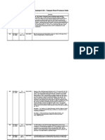 API Standard 526 - Flanged Steel Pressure Relief Valves: 526 526-I-02/06 5th Edition - Jun. 2002 3 Tables 1-29