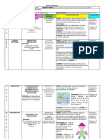 Planificacion Del 8 Al 12 de Febrero 2021.