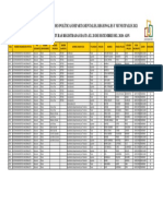 Lista Candidatos Potosi ADN