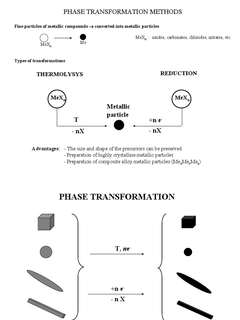 Lecture 5. Phase Transformation | PDF | Solid | Colloid
