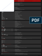 Substance Painter Hotkeys