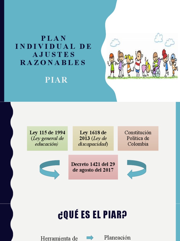Plan Individual de Ajustes Razonables | Descargar gratis PDF | Memoria ...