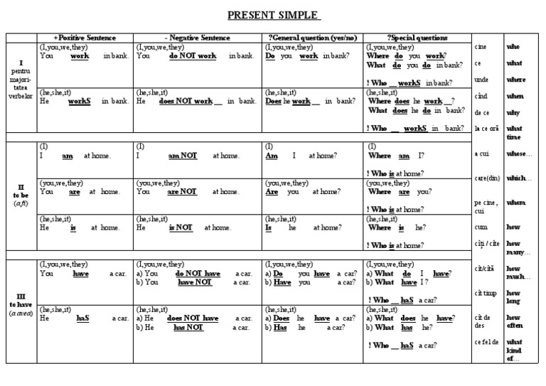 Present Simple Table | PDF