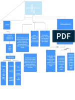 Actividad 1 Gerencia Estrategica