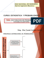 Unidad 2 - Principales Distribucion de Probabilidad. - Uni2