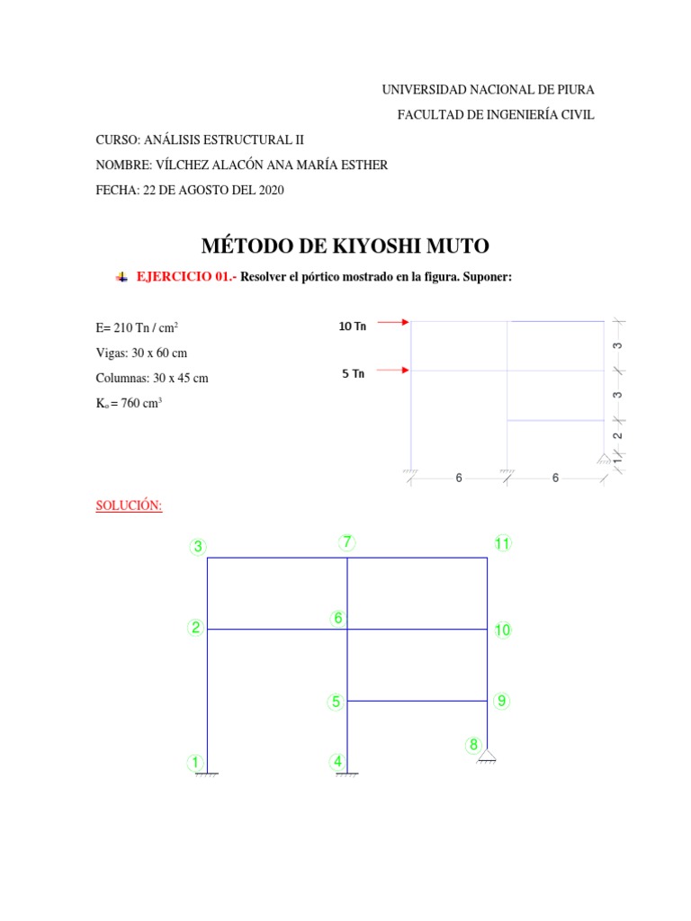 Análisis Estructural: Método de Muto | PDF