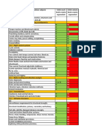 Acceptable Means Compliance Guidance Material Part 147 Module 12 Helicopter Aerodynamics Structures Systems