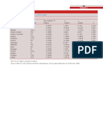 Cp y Cv   (Tablas 4)