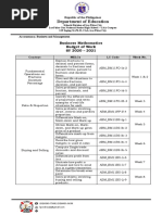 Department of Education: Business Mathematics Budget of Work SY 2020 - 2021