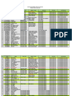 Data Calon PPG PAI 2020 - 21 (Lengkap)