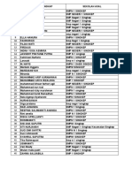 Data Siswa SMPN1 Singkep Tahun 2020