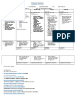 Plan de Clase - Reforzamiento Semana 2 - 18 Al 22 Enero - Segundo Trimestre