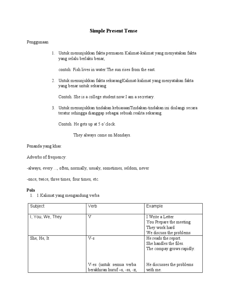 Simple Present Tense Soal | PDF | Linguistic Typology | Language Mechanics