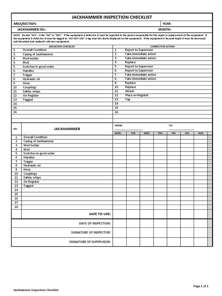 Jackhammer Inspection Checklist | PDF