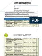 MK KMB Ii RPS Keperawatan Umri 31 Mei 2017 Isnaniar