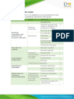 Tabla 1-Salida de Campo, Proyectos Autosostenibles