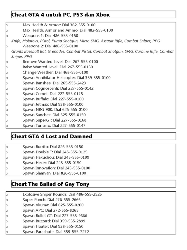 Cheat GTA 4 Untuk PC, PS3 Dan Xbox | PDF