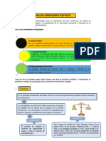 Unidad #1 Semana #3 CONTABILIDAD