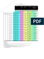 Form Komdat Posyandu TH 2020 PKM TRIMOHARJO