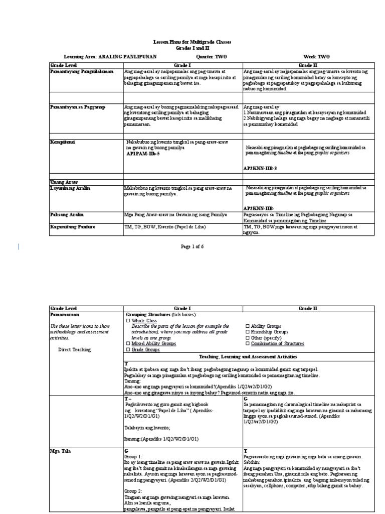 AP 1 - 2 Week 2 LP | PDF