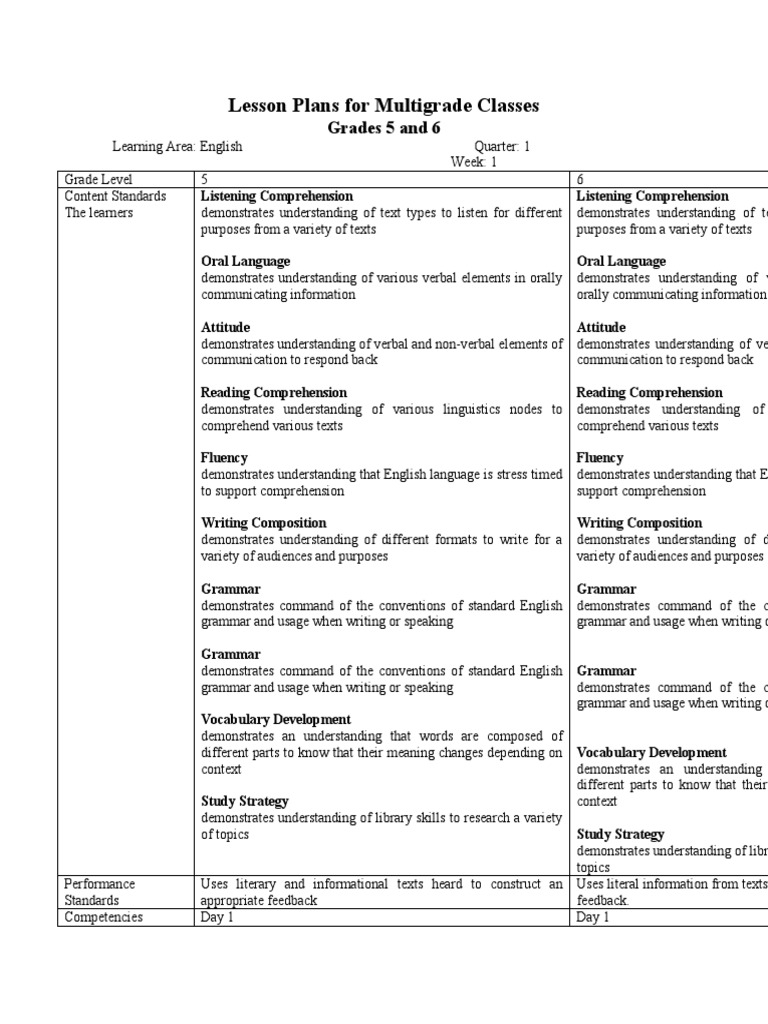 multigrade-lesson-plan-grade-1-and-2