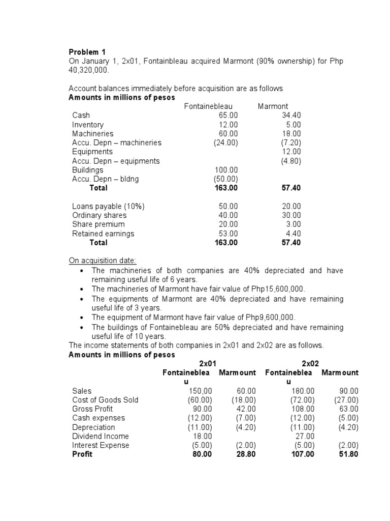Afar Quiz PDF Depreciation Retained Earnings