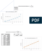 Isotermas de Sorcion para Examen