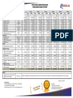 file2-2-2021BROSUR DAFTAR HARGA MTM DC