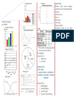 Simpulan Dan Grafik