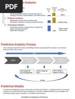 Key Data Mining Tasks: 1. Descriptive Analytics