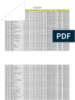 Saldo List Gadai Kca/Rahn TGL Transaksi 18-Jan-2021