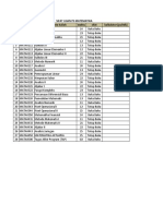 Sifat Ujian MK PS Matematika