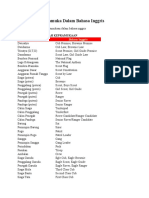 Daftar Istilah Pramuka Dalam Bahasa Inggris