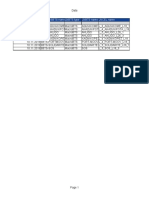 4G KPIs Dashboard V2-RSLTE-LNCEL-2-day-PM 14984-2019 11 11-15 23 09 812