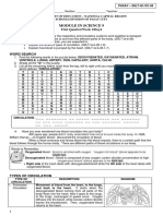 Module in Science 9: First Quarter/Week 1/day4