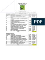 Costos Implementacion 1 Hectarea