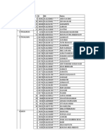 Data Jipol Desa BWI