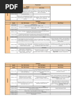 Download Programao Conferncia Internacional de Gerenciamento de Projeto  by eventospmisc SN49429335 doc pdf