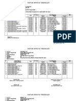 Daftar Riwayat Pekerjaan