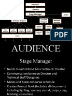 Theatre Hierarchy Flow Chart
