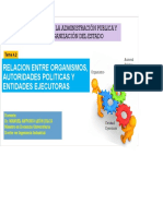 4.2 A Relaciones Organismos-Entidad Pub-Ejecutoras